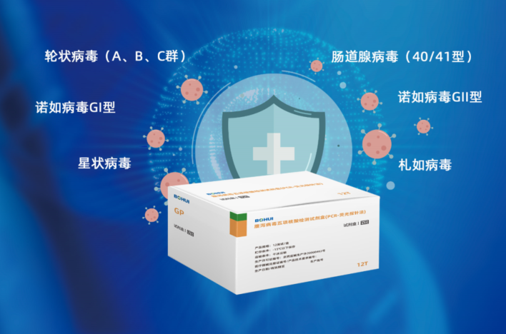 “識別”機會性感染——關(guān)注特殊人群腹瀉病毒共感染現(xiàn)象